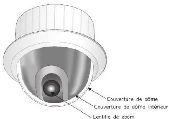 SAMSUNG SCC641P - SCC-641(P) Introduction - 1