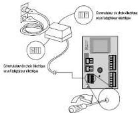 SAMSUNG SCC641P - Connexion de cable - 2