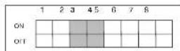 SAMSUNG SCC641P - Arrangement de commutateur - 3