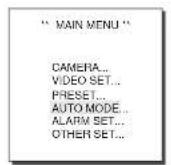 SAMSUNG SCC641P - AUTO PAN - 1