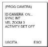 SAMSUNG SCC641P - ID CAMERA - 1