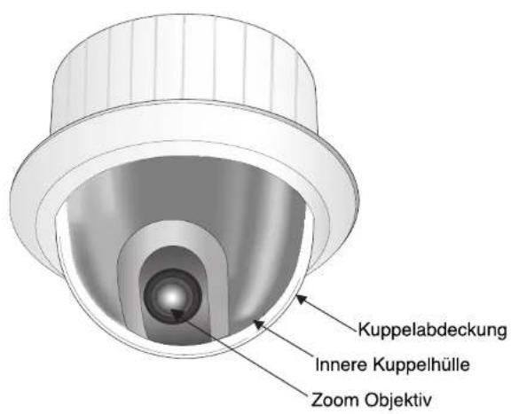 SAMSUNG SCC641P - Steuerungselemente - 1