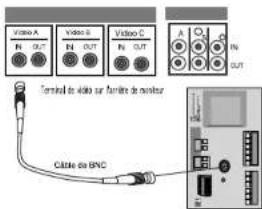 SAMSUNG SCC641P - Connexion de cable - 1