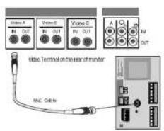 SAMSUNG SCC641P - SCC-641(P) Installation - 3