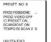 SAMSUNG SCC641P - PRESET - 4
