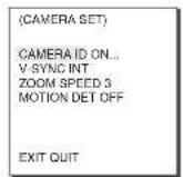 SAMSUNG SCC641P - CAMERA ID - 1