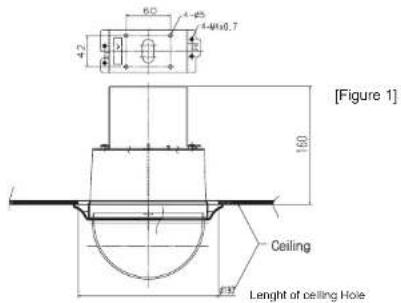 SAMSUNG SCC641P - SCC-641(P) Installation - 1