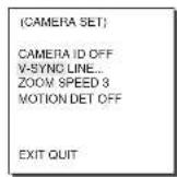 SAMSUNG SCC641P - (CAMERA SET) - 1