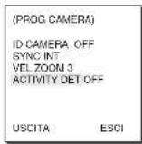 SAMSUNG SCC641P - ACTIVITY DET - 1