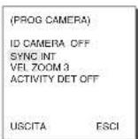 SAMSUNG SCC641P - SYNC - 1