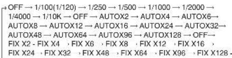 SAMSUNG SCC641P - SHUTTER - 2