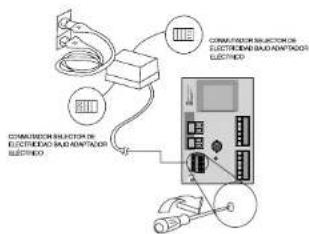 SAMSUNG SCC641P - Conexión del cableado - 2