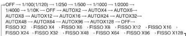 SAMSUNG SCC641P - SHUTTER - 2