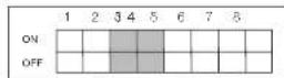 SAMSUNG SCC641P - Baud Rate Setting - 1