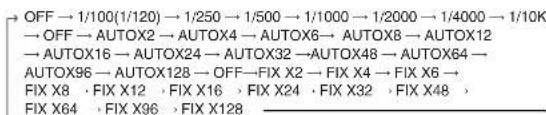 SAMSUNG SCC641P - OBTURADOR - 2