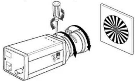 SAMSUNG SCC130BP - Regolazione della profondità di campo - 1