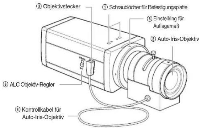 SAMSUNG SCC130BP - - Seitenansicht - 1