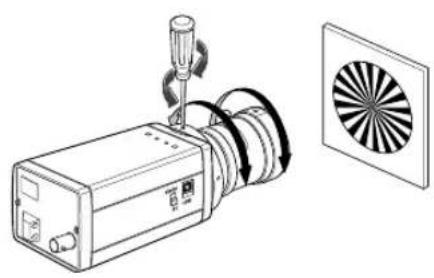 SAMSUNG SCC130BP - Adjusting Back Focus - 3