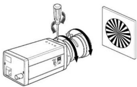 SAMSUNG SCC130BP - Abjuste del enfoque posterior - 1