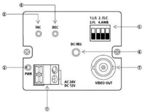 SAMSUNG SCC130BP - - Panel trasero - 1