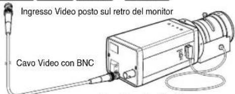 SAMSUNG SCC130BP - Cavo di collegamento - 3