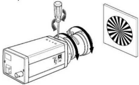 SAMSUNG SCC130BP - Réglage de la mise au point arrière - 1