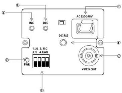 SAMSUNG SCC130BP - • Rückansicht - 2