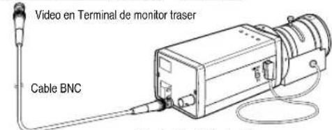 SAMSUNG SCC130BP - Nota: - 3