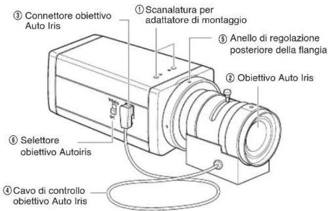 SAMSUNG SCC130BP - • Vista laterale - 1
