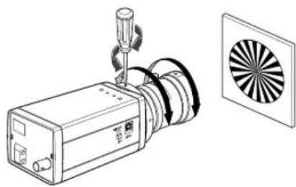 SAMSUNG SCC130BP - Einstellung des Auflagemaßes - 2