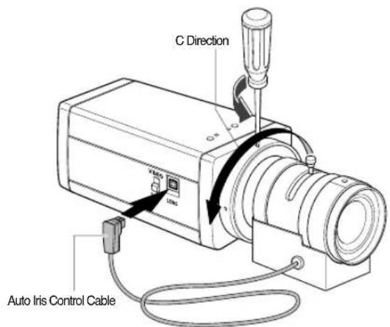 SAMSUNG SCC130BP - Mounting the Lens - 2