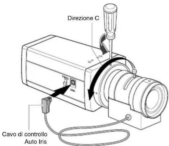 SAMSUNG SCC130BP - Montaggio dell'obiettivo - 1