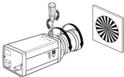 SAMSUNG SCC130BP - Réglage de la mise au point arrière - 2