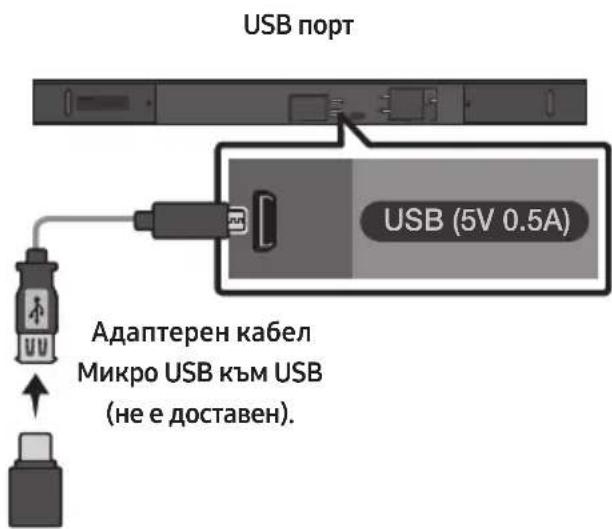 SAMSUNG HWM550 - AKTYAJIIN3NPAHE HA COΦTYEP - 1