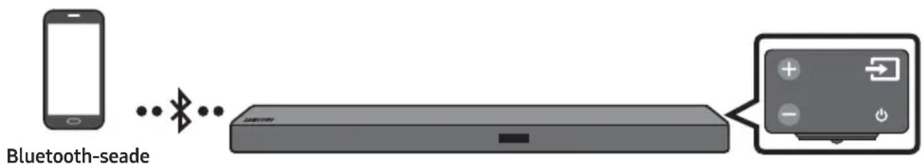 SAMSUNG HWM550 - Uhendamine Bluetooth kaudu - 1