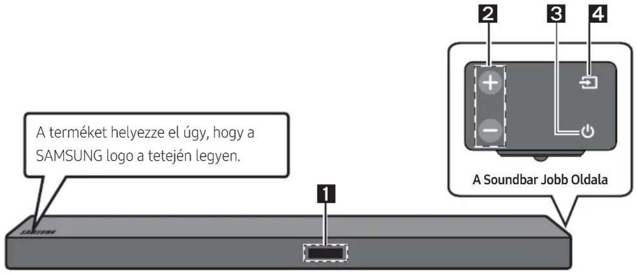 SAMSUNG HWM550 - Soundbar Elólap / Jobb Oldali Panel - 1