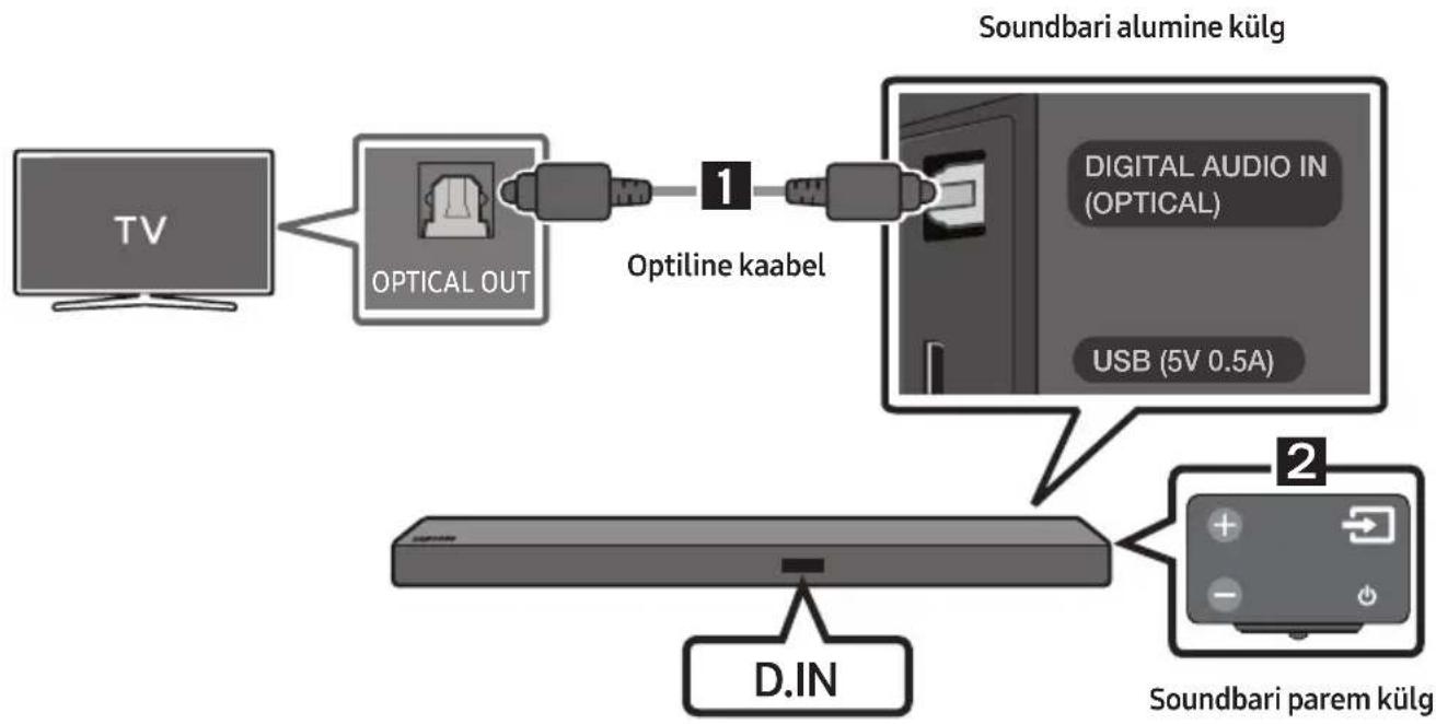 SAMSUNG HWM550 - Uhendamine optimise kaabliga - 1