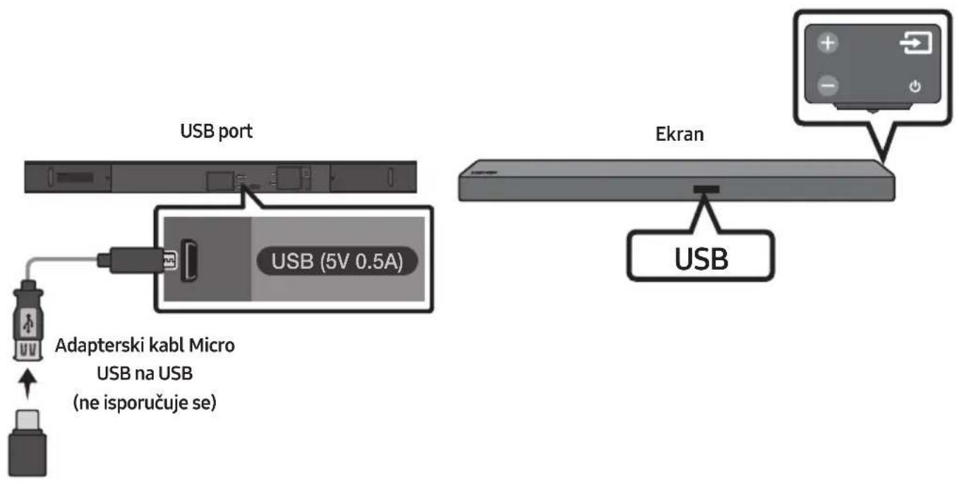SAMSUNG HWM550 - POVEZIVANJE USB-A - 1
