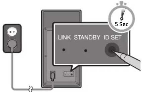SAMSUNG HWM550 - À vérifier avant d'effectuer la connexion manuelle - 1