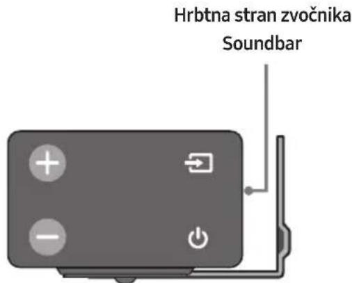 SAMSUNG HWM550 - Priročnik za namestitev na steno - 10