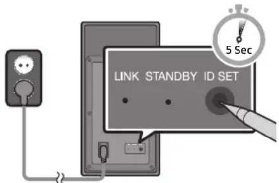 SAMSUNG HWM550 - Kontrola pred vykonanim manuálneho pripojenia - 1