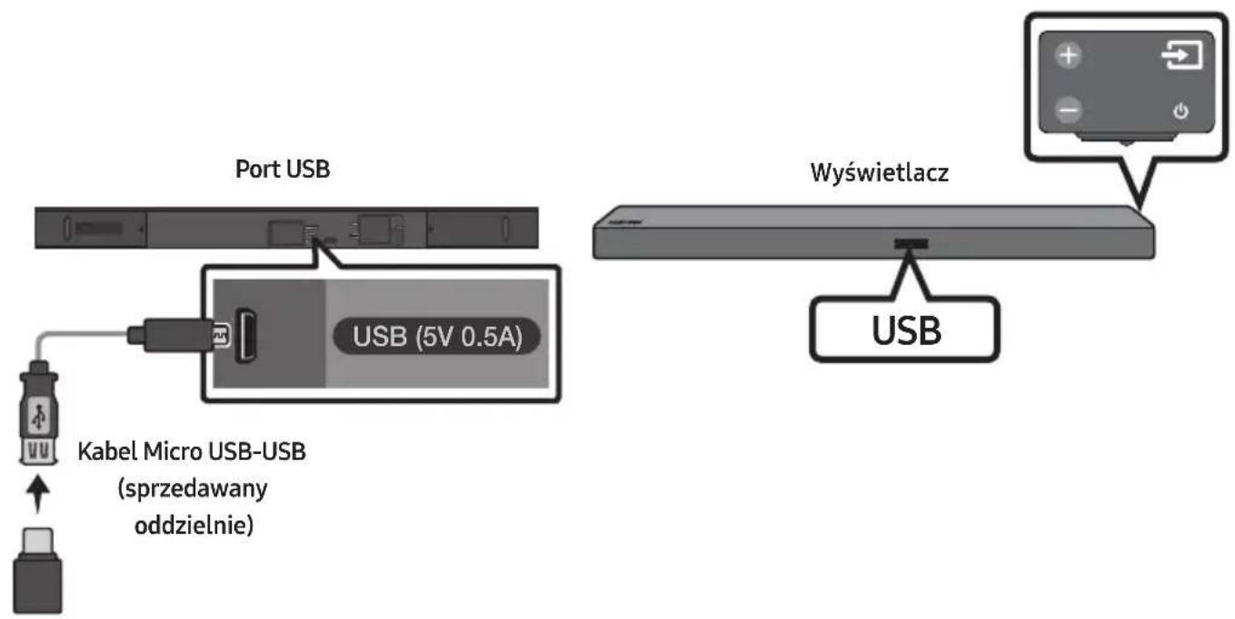 SAMSUNG HWM550 - PODŁACZANIE URZADZENIA USB - 1