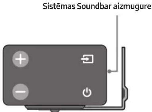 SAMSUNG HWM550 - Sienas stiprinajuma šablons - 10