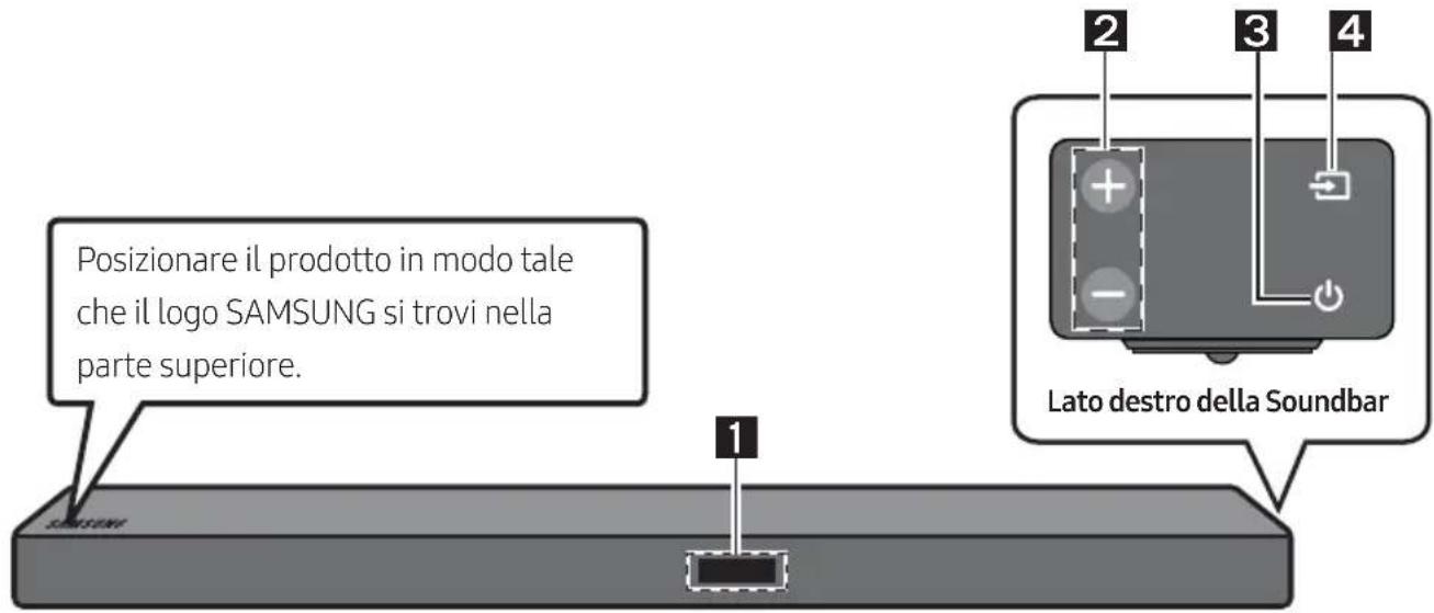 SAMSUNG HWM550 - Pannello frontale / Pannello laterale destro della Soundbar - 1