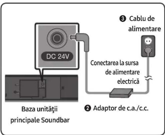 SAMSUNG HWM550 - Conectarea la sursa de alimentare electrică - 2