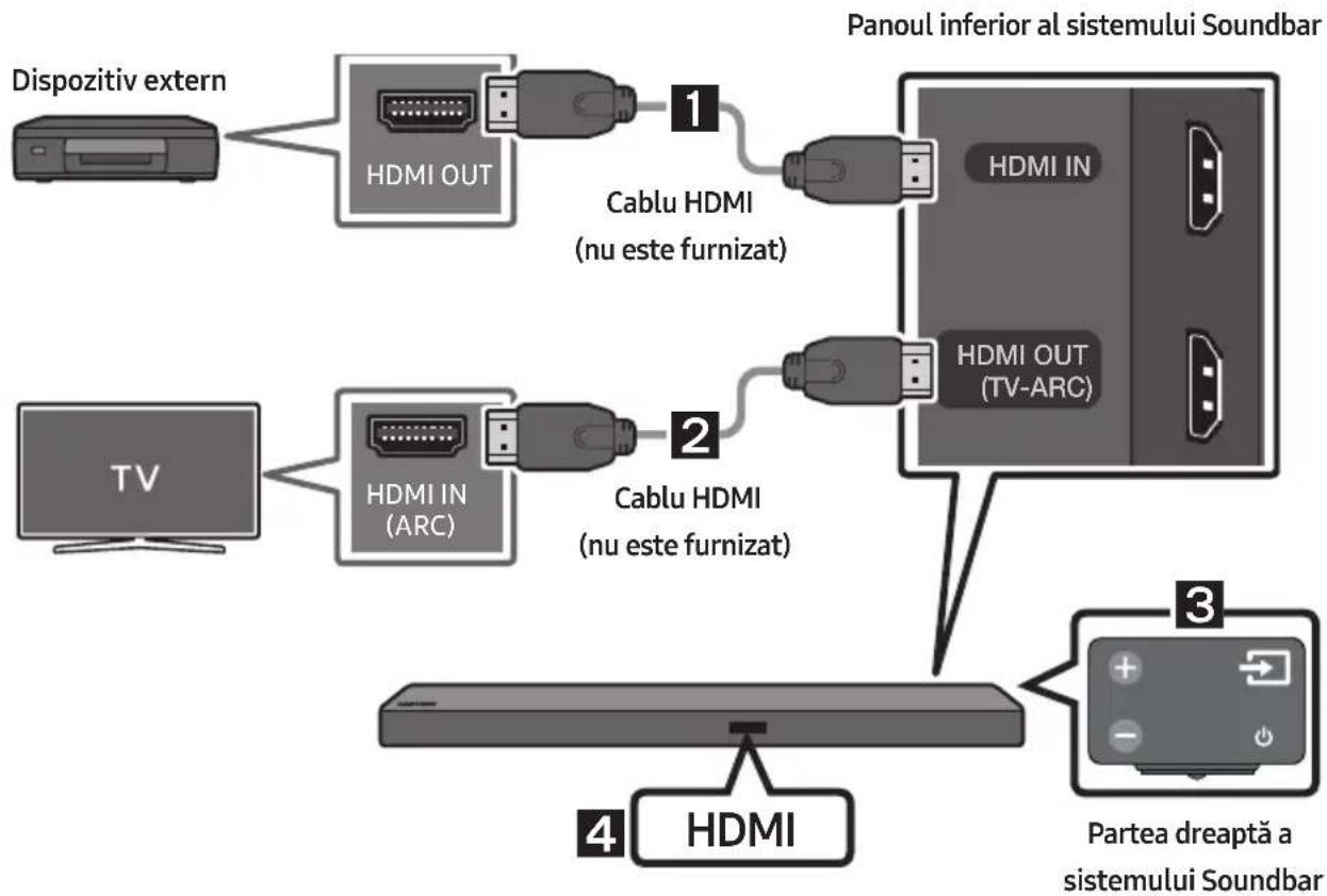SAMSUNG HWM550 - Realizarea unei conexiuni prin cablu HDMI - 1