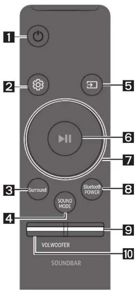 SAMSUNG HWM550 - XPHES THALEXIEIPTHPIOY - 1