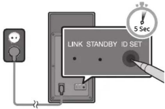 SAMSUNG HWM550 - Pniv aio tn xiepokivtn ouvdelta, eayxi to unoyouep - 1