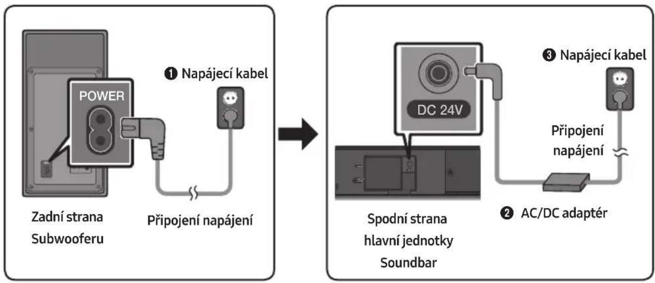 SAMSUNG HWM550 - Připojeni napajeni - 1