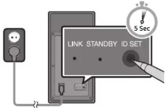 SAMSUNG HWM550 - Verificati inainte de a efectua conexiunea manuale - 1